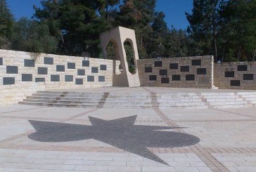הקלות לנפגעי פעולות איבה